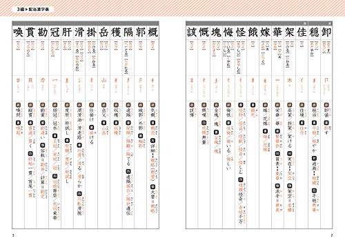 史上最強の漢検マスター3級問題集 5
