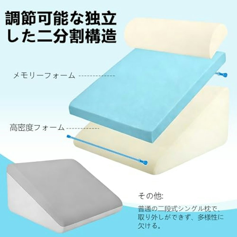 三角クッション 1