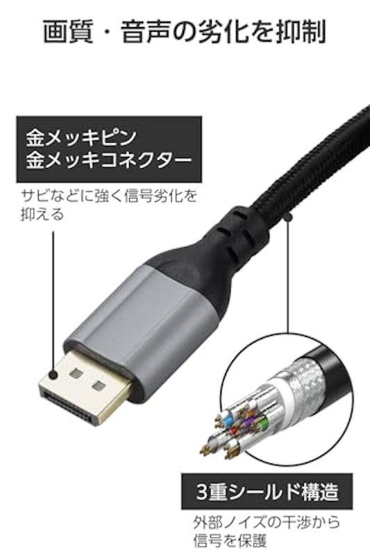 DisplayPortケーブル 7