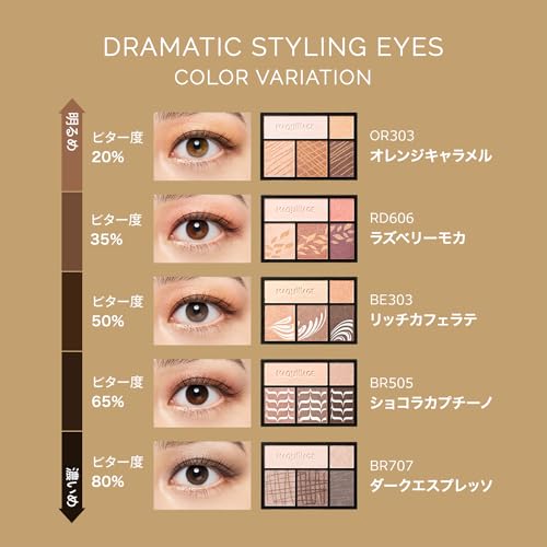 ドラマティックスタイリングアイズ 3