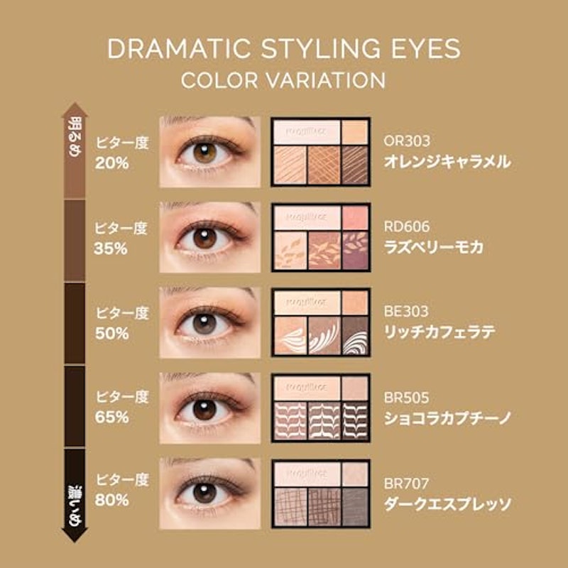 ドラマティックスタイリングアイズ 3