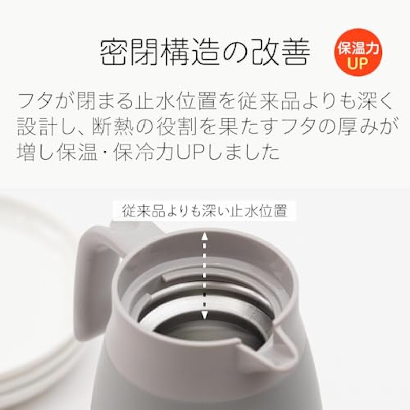 保温ポット 6