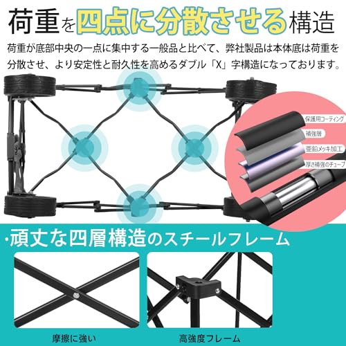 後ろ開け キャリーワゴン 7