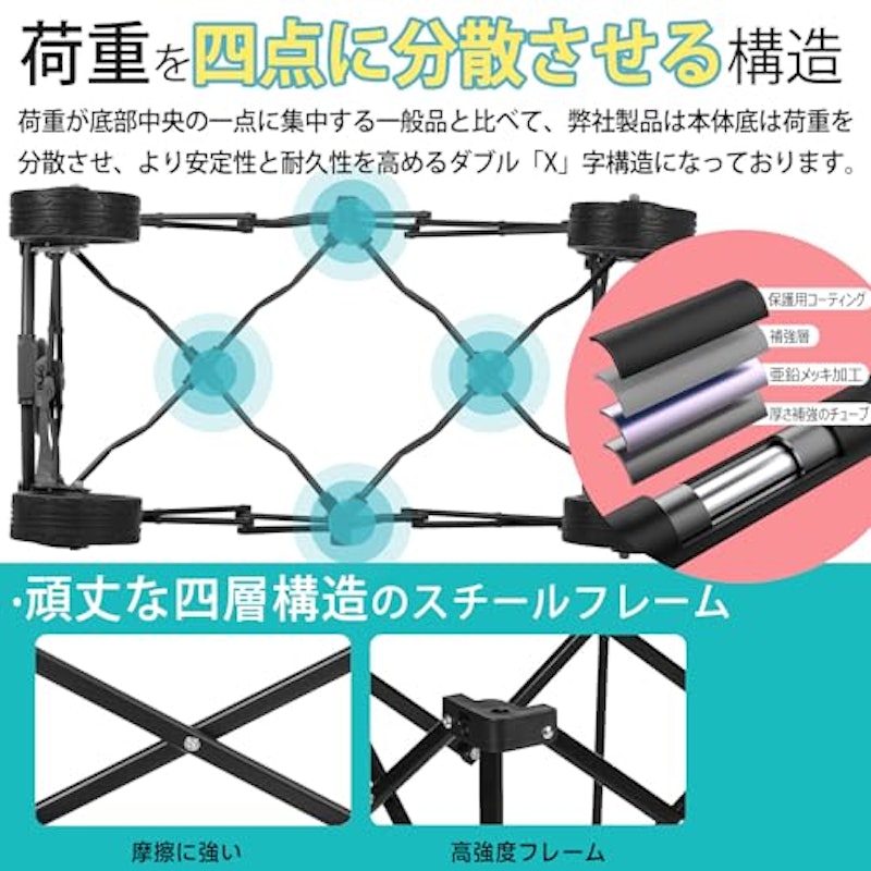 後ろ開け キャリーワゴン 7