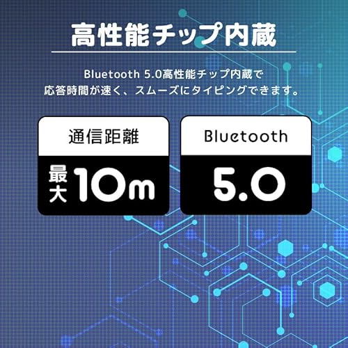 iPad ケース 3