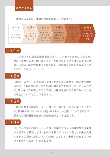 コンセプトの教科書 2