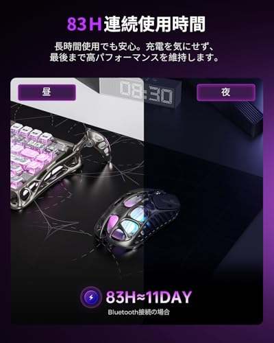 Mercury X ワイヤレスゲーミングマウス 7