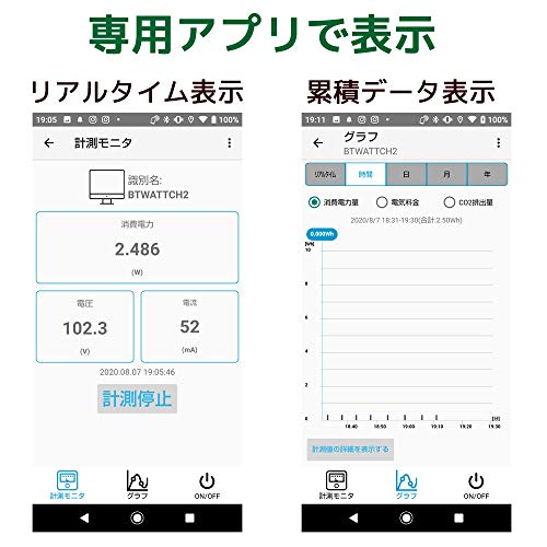 Bluetoothワットチェッカー 4