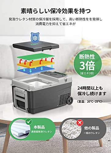 ポータブル冷蔵庫 5