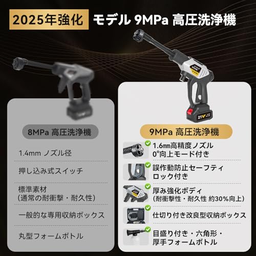 ハンディタイプの高圧洗浄機のおすすめ人気ランキング【2025年