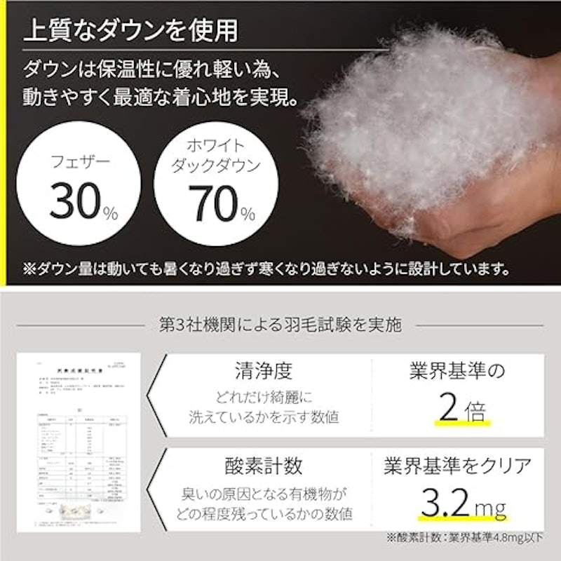着る寝袋 3