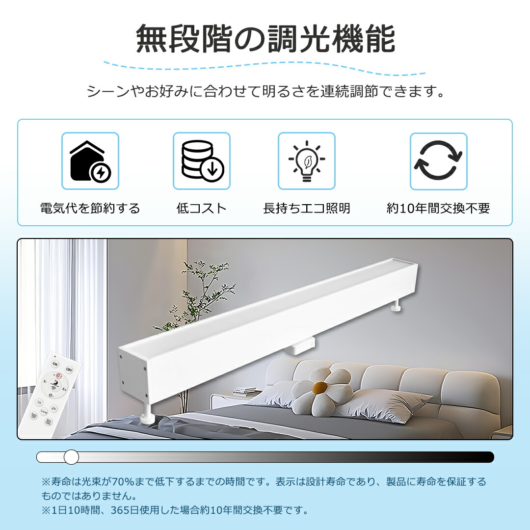 LEDシーリングライト 直管型 4