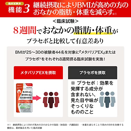メタバリアEX 6