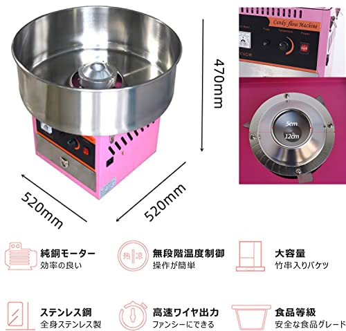 わたあめ機 3