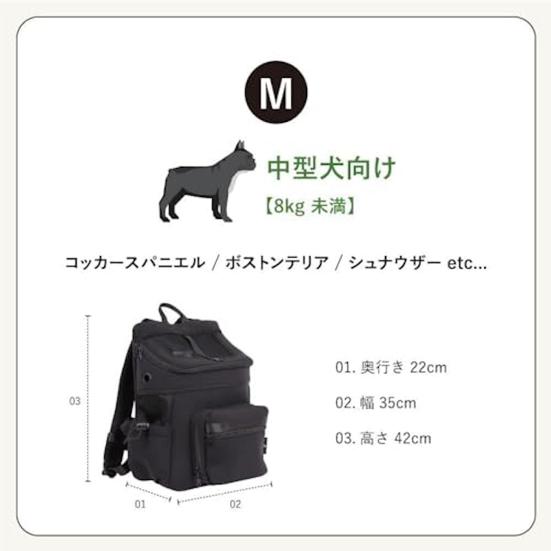 ネオプレーンバックパックキャリー 7