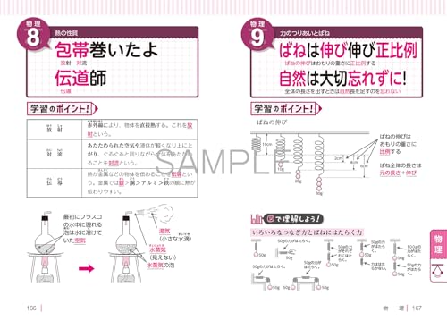 改訂第2版 中学受験 ゴロ合わせで覚える理科100 5