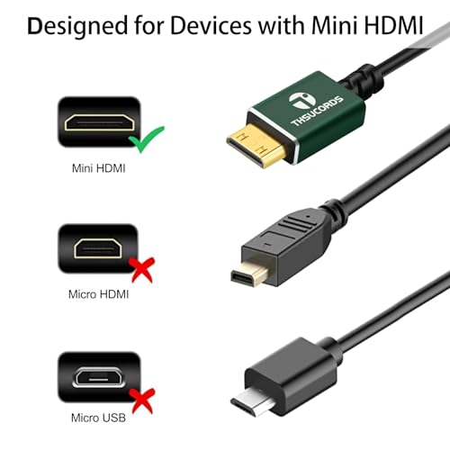 細柔らかい & 薄型 ミニ HDMI to HDMI ケーブル 2