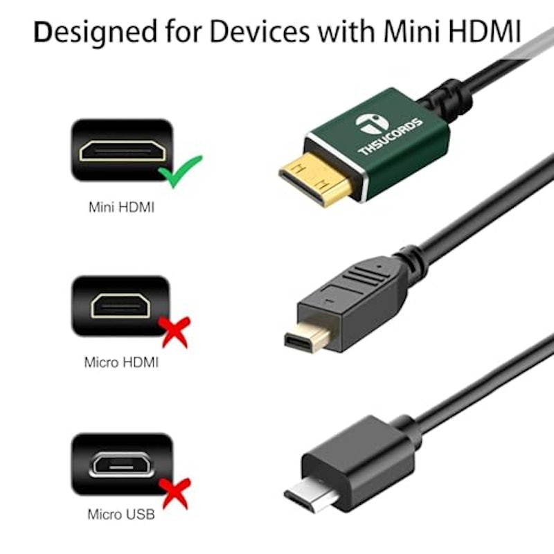 細柔らかい & 薄型 ミニ HDMI to HDMI ケーブル 2
