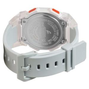 GD-B500S-8JF 2