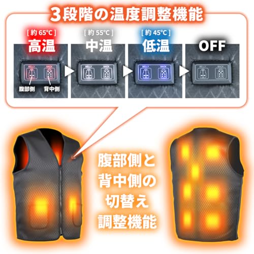 電熱ベスト 4