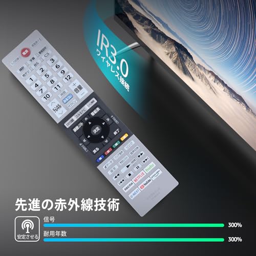 テレビリモコン 3