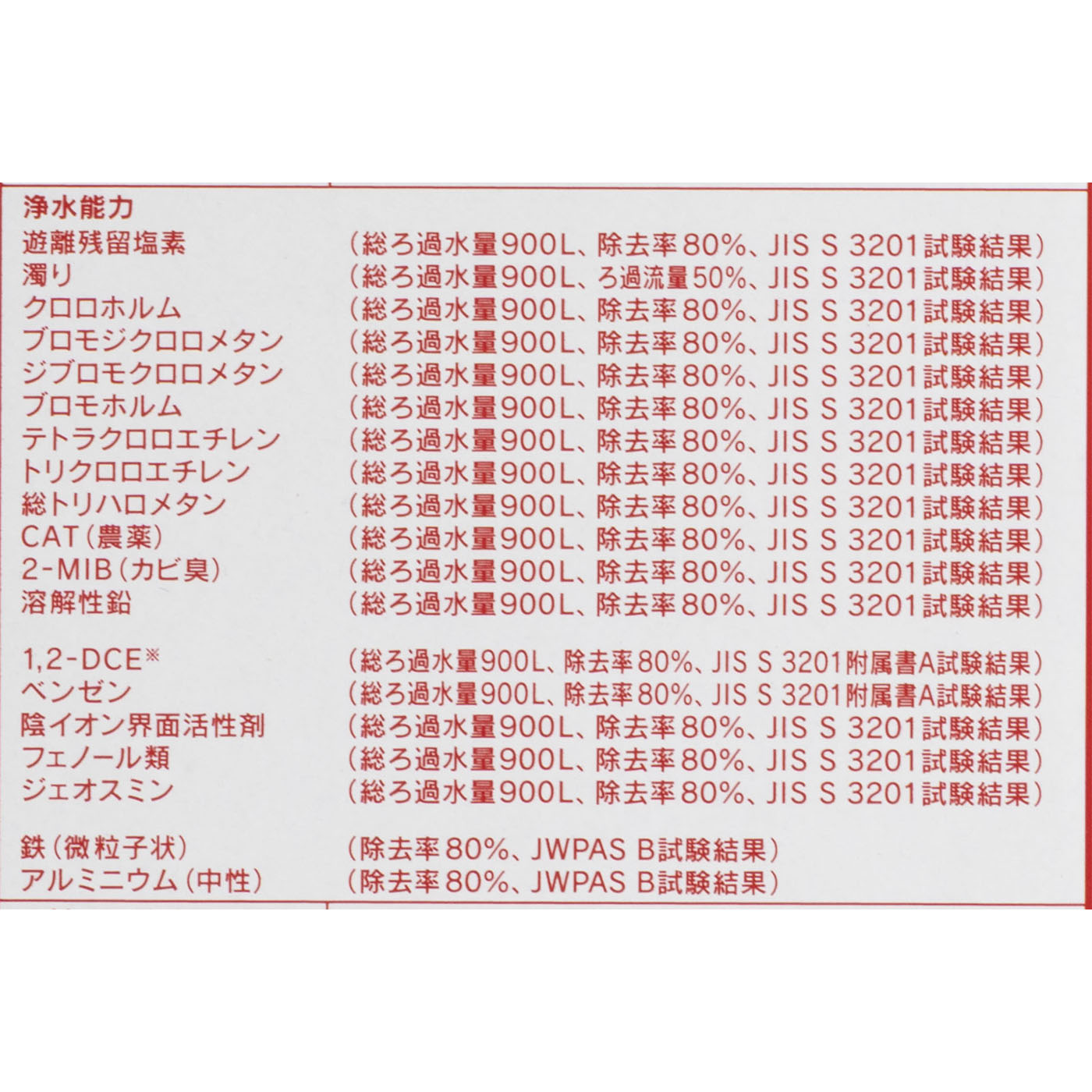 クリンスイ 10