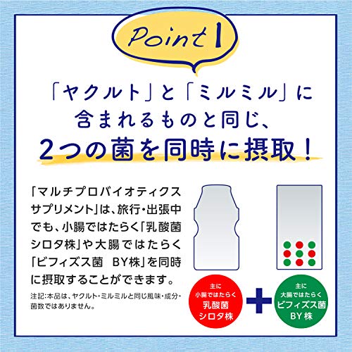 マルチプロバイオティクス サプリメント 2