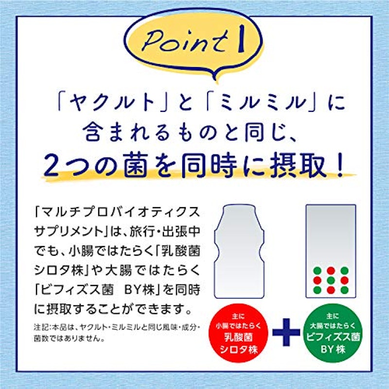 マルチプロバイオティクス サプリメント 2