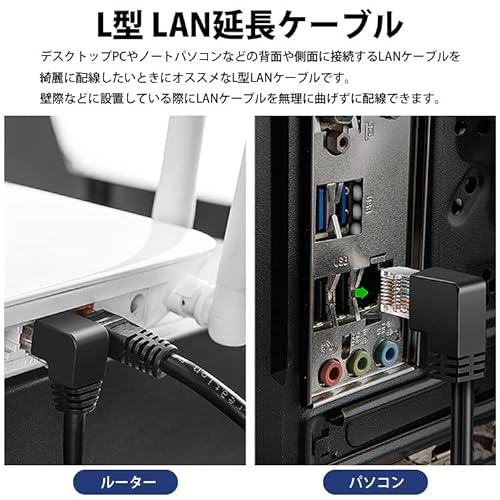 LANケーブル 3