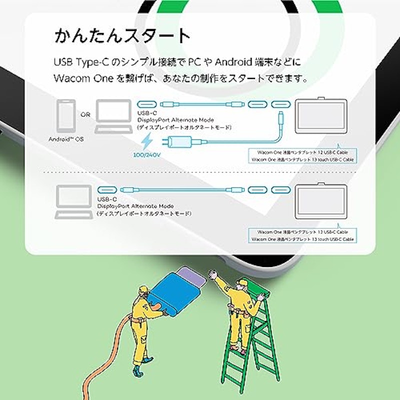 液晶ペンタブレット 14 3