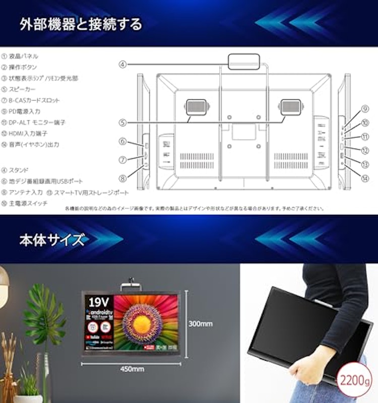 19V型スマートテレビ 7