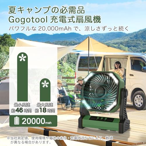 アウトドア扇風機 2