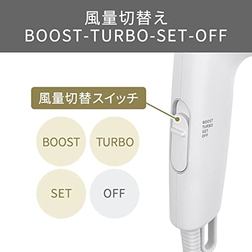 プロフェッショナル プロテクトイオン ヘアードライヤー 5