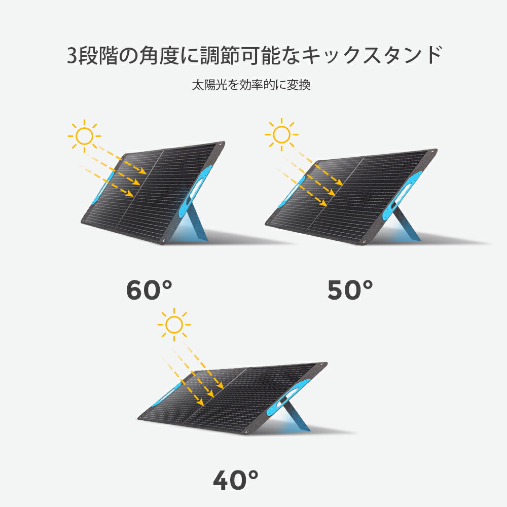 折り畳みポータブルソーラーパネル 9