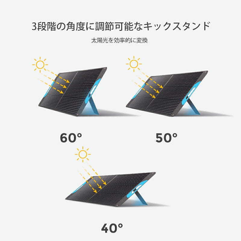 折り畳みポータブルソーラーパネル 9
