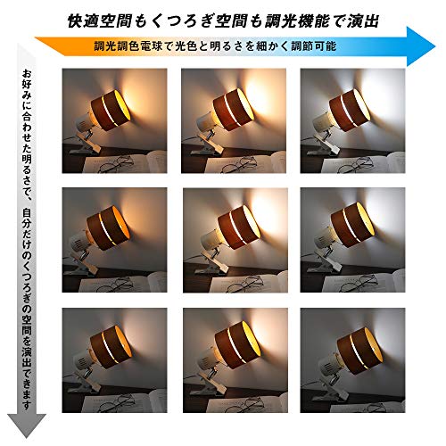 LEDクリップライト 2