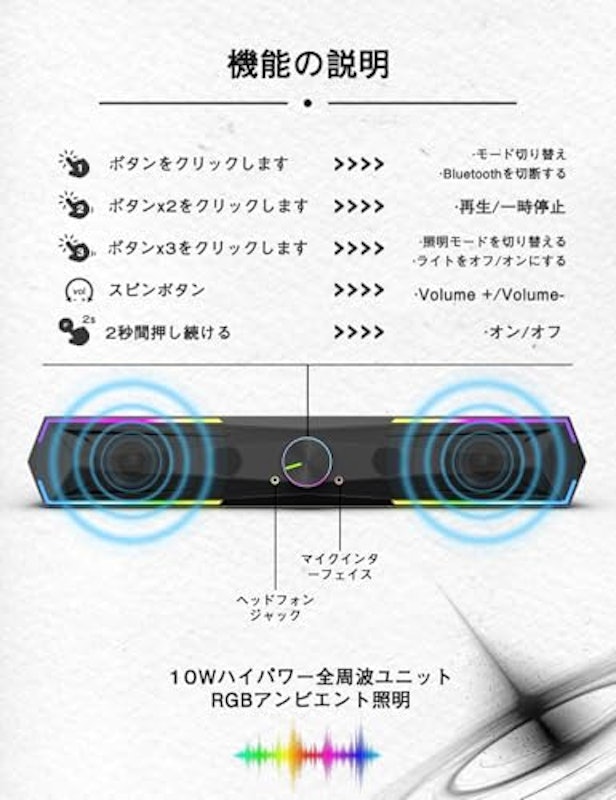 PCスピーカー 5