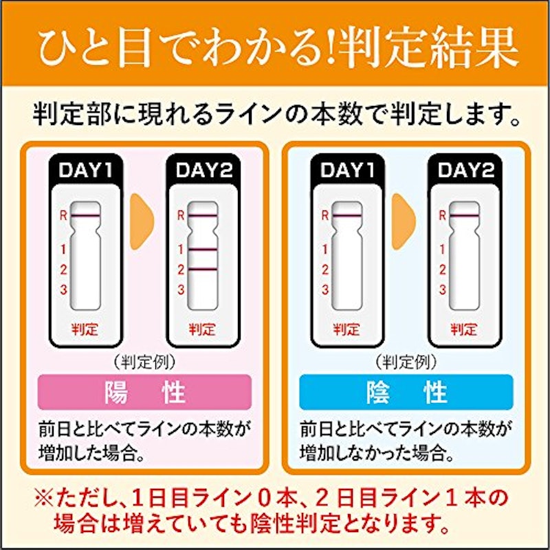 ハイテスターH 6