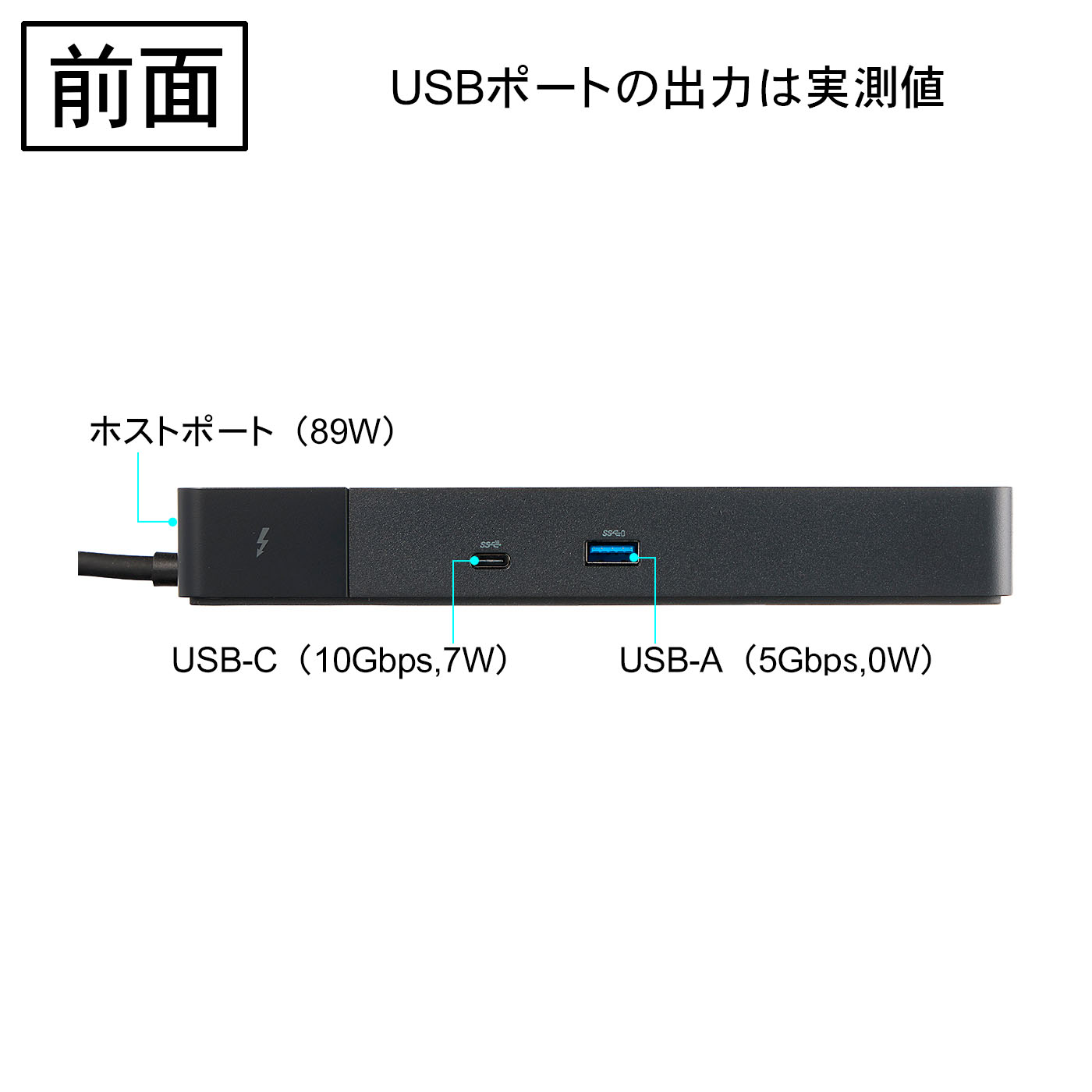 Dell Thunderbolt ドッキングステーション WD22TB4を徹底レビュー