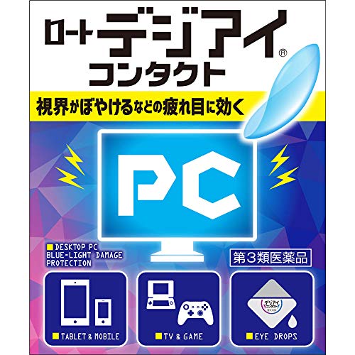 コンタクト 7