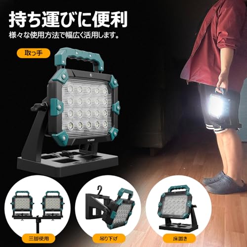 100W LED作業灯 7