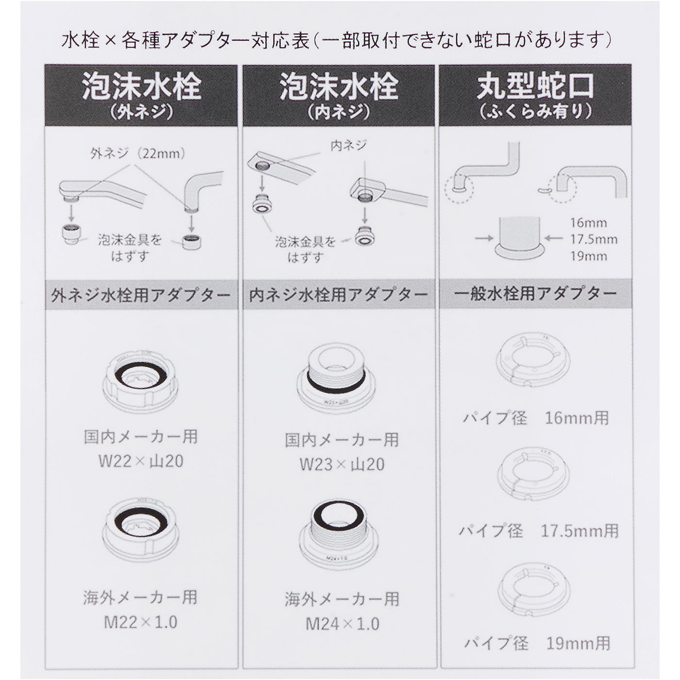 アクアリード ロングライフ浄水器を全7商品と比較 口コミや評判を実際に使ってレビューしました Mybest