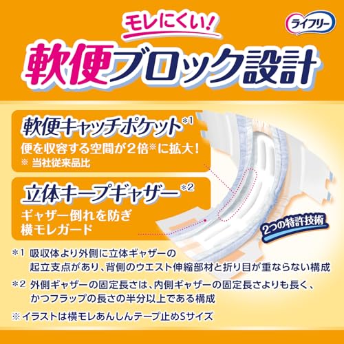 横モレあんしんテープ止め 3