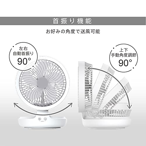 充電式DCサーキュレーター 4