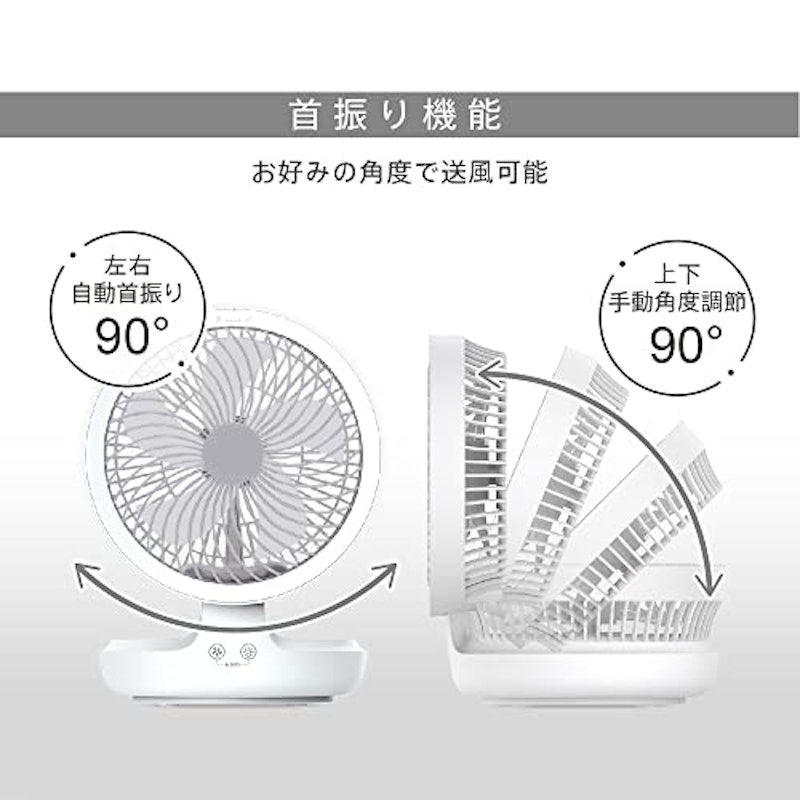充電式DCサーキュレーター 4