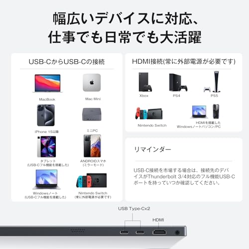 モバイルモニター 5