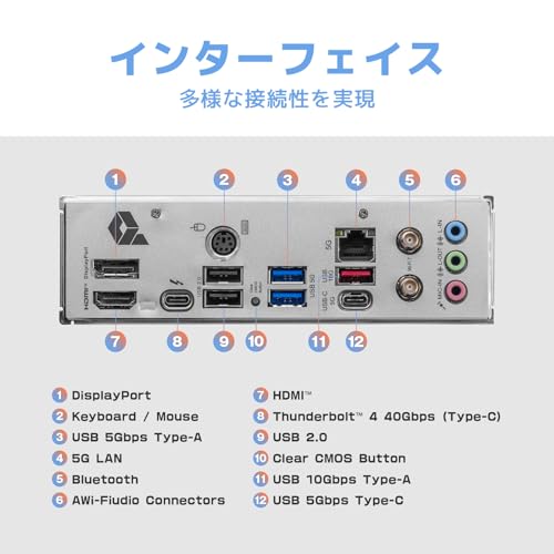 Micro-ATXマザーボード 7