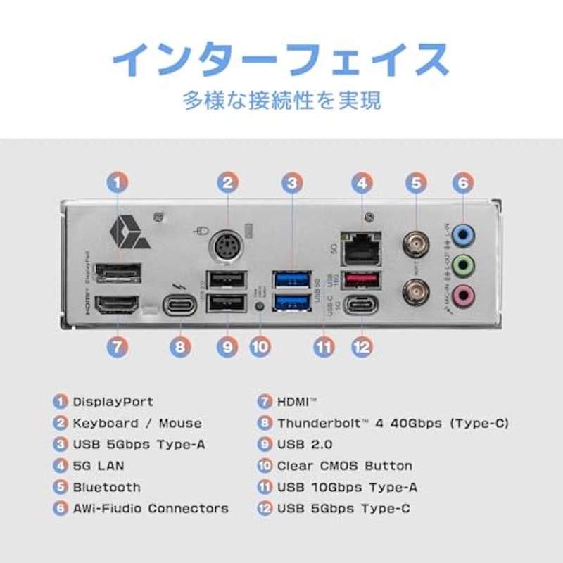 Micro-ATXマザーボード 7