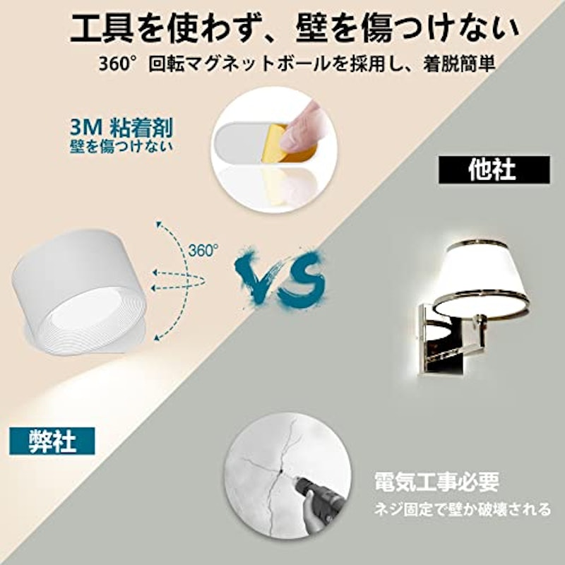 LEDブラケットライト 4