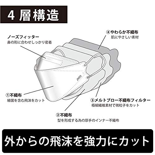 2022年】日本製マスクのおすすめ人気ランキング16選 | mybest